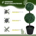 Miniatyrbillede 6 af 9: Kunstige Planter, 23x67 cm, Grøn