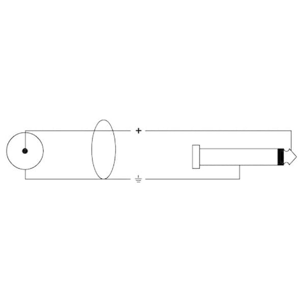 Cordial CFU3PC Audio Adapterkabel [2x Teleplugg 6.35 mm - 2x RCA-hane] 3.00 m Svart