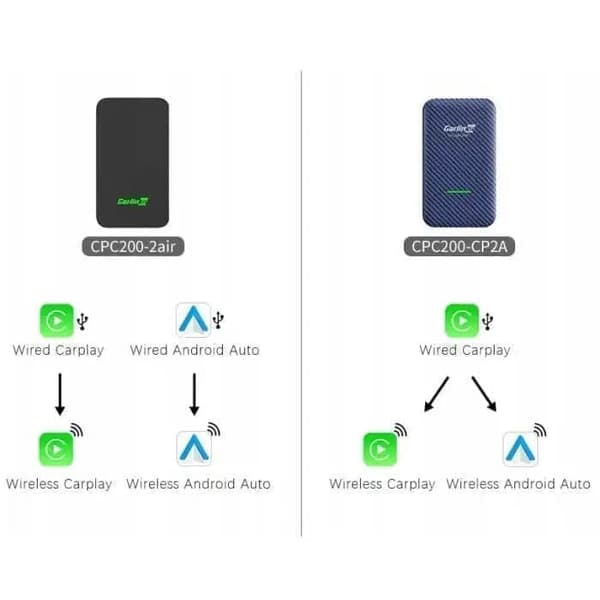 CarlinKit 5.0, 2air, trådlös CarPlay och Android Auto trådlös 2-i-1-adapter