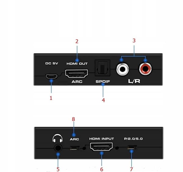 HDMI 2.0 TOSLINK EXTRACTOR ARC 5.1 HDCP CONVERTER