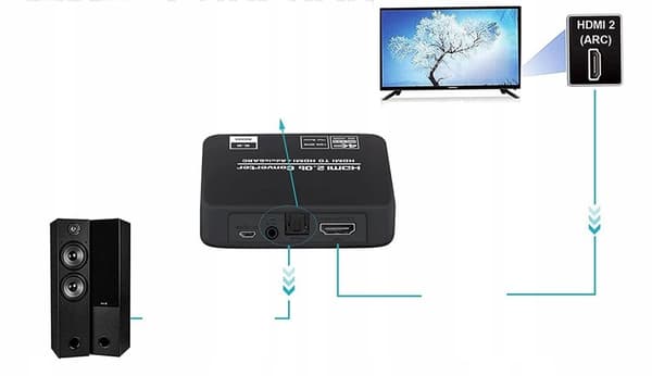 HDMI 2.0 TOSLINK EXTRACTOR ARC HDCP 4K CONVERTER