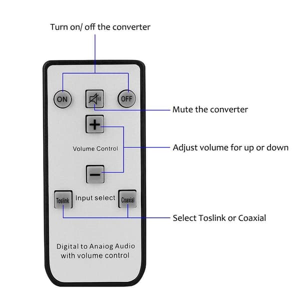 NÖRDIC digital til analog lydkonverter Mini DAC, TOSLINK og koaksial til RCA L / R Audio og 3,5 mm AUX-utgang med fjernkontroll D / A-konverter