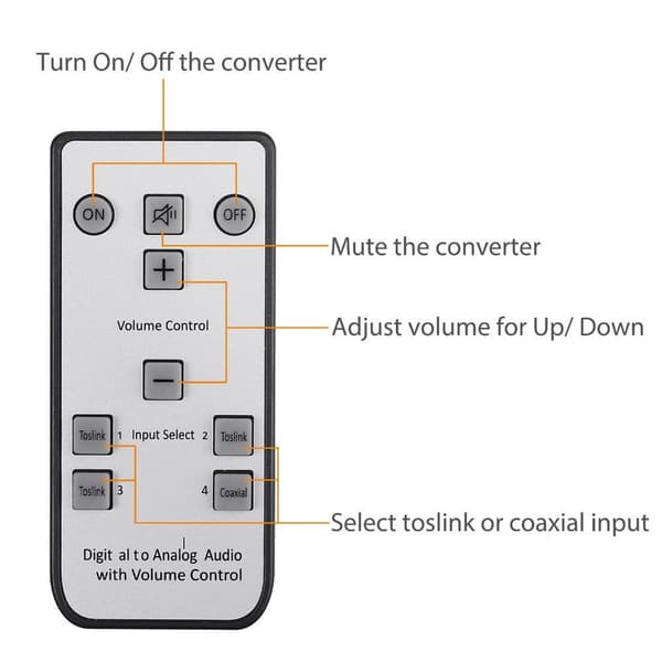 NÖRDIC digital til analog lydkonverter 3x optisk spdif og 1x koaksial toslink til analog l / r med fjernkontroll DAC D / A Converter-omformer