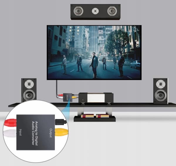 CINCH 2xRCA TILL TOSLINK ANALOG/DIGITAL KONVERTERARE