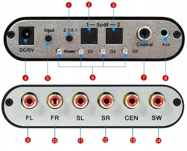 Dekooderi OPTICAL TOSLINK SPDIF 5.1 ANALOG AC3/DTS