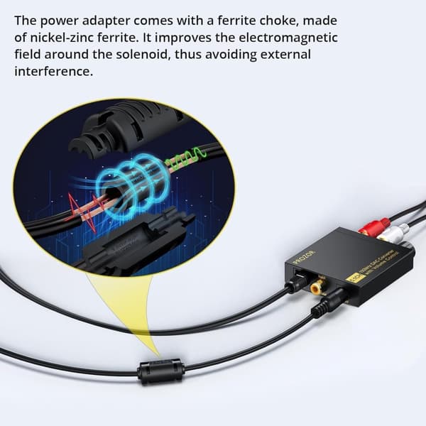 NÖRDIC Digital till Analog DAC 192Khz 5.1CH Koaxial Toslink DTS Dolby AC3