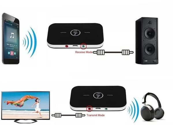 Trådlös Bluetooth Ljudadapter 3.5 AUX RCA Telefon Bil