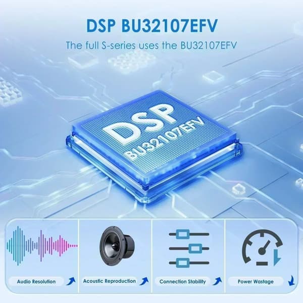 Bilradio, Android Auto, Multimedia UI7862, P3CP