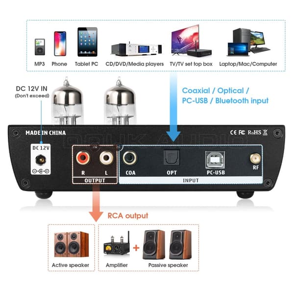 DAC-T2, Bluetooth 5.0, optiske og koaksiale indgange