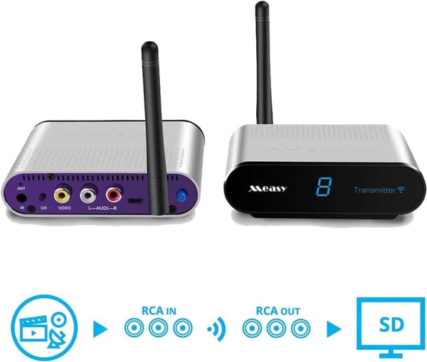 NÖRDIC Wireless AV Sender 5.8GHz 8Channel 500M with IR input Wireless Audio