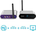 Miniatyrbillede 5 af 7: NÖRDIC Wireless AV Sender 5.8GHz 8Channel 500M with IR input Wireless Audio