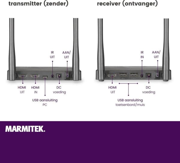 Marmitek - Lydkabel - Trådløs HD HDMI forlænger