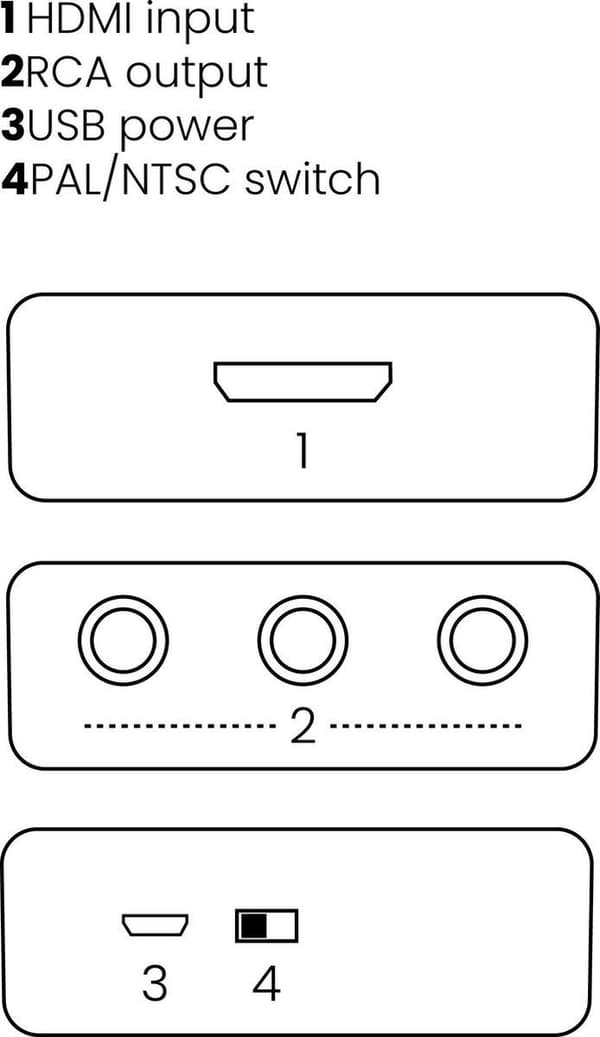 Marmitek Anslut HA13 HDMI till RCA/Scart-omvandlare