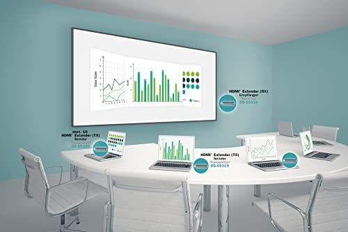 DIGITUS DS-55320 - Trådlös video/ljudförlängning - sändare - 802.11ac - upp till 50 m