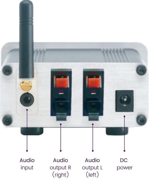 Marmitek BoomBoom 460 Bluetooth / aptX musiikkivastaanotin digitaalisella vahvistimella