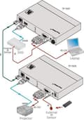 Pikkukuva 2 / 2: Kramer Electronics TP-780T AV-lähetin Musta