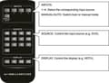 Miniatyrbild 3 av 3: HDMI switcher 4x1 4K@60Hz ARC