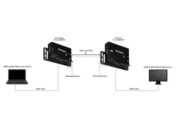 StarTech.com 330 jalkaa (100 m) HDMI Over Cat6 -laajennus - HDMI yli CAT5 - HDBaseT-laajennus - 4K30 - HDMI-videon jatke (ST121HDBTPW) - Jatke videoll