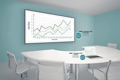DIGITUS DS-55318 - Lähetin ja vastaanotin - Langaton video-/audiolaajennus - 802.11ac - jopa 50 m