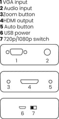 Pikkukuva 8 / 11: Marmitek Connect VH51 Audio / Video Converter