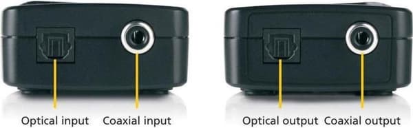 Marmitek Connect TC22 Audio Converter Toslink - Koaksial