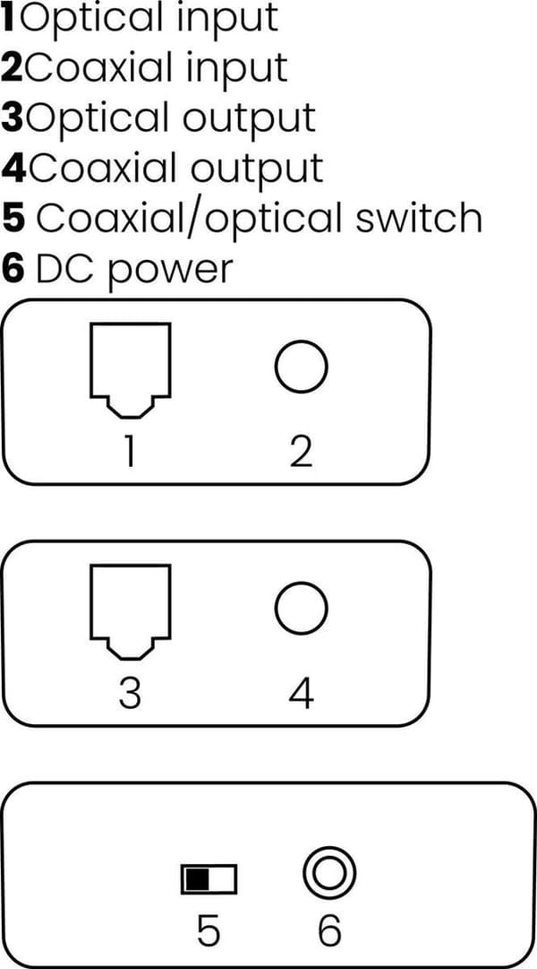 Marmitek Connect TC22 Audio Converter Toslink - Koaksial