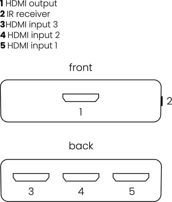 Marmitek - HDMI switch - Connect 310 UHD - 4K