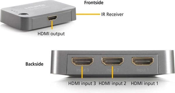 Marmitek - HDMI switch - Connect 310 UHD - 4K