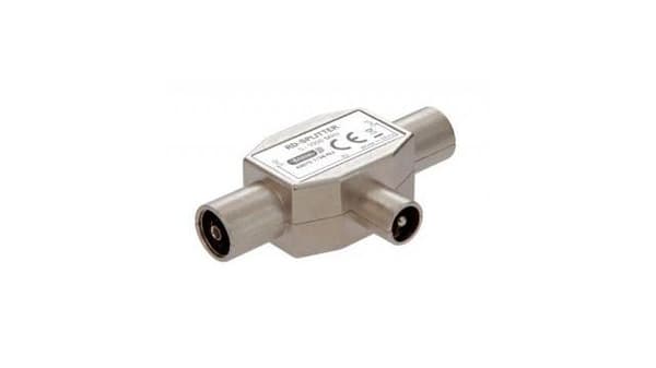 Vivanco 43075 Dual Radio Distributor