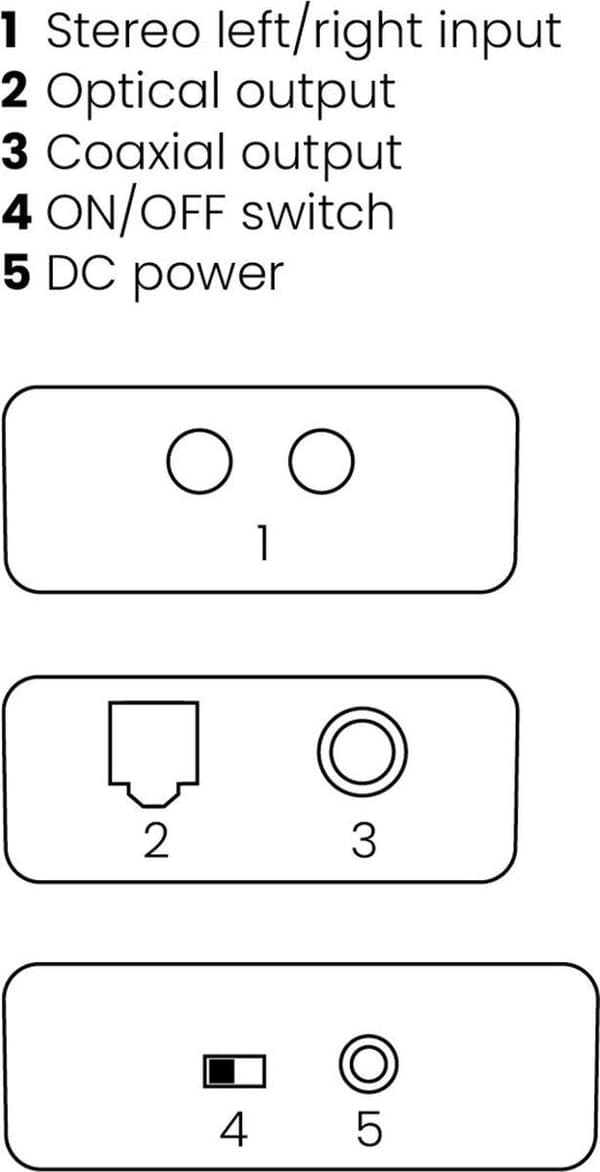 Marmitek Connect AD12 - analog til digital lydkonverter