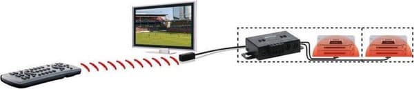 IR Control 10 XTRA