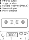 Miniatyrbild 5 av 11: IR Control 10 XTRA