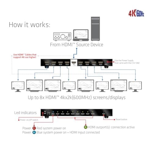 Club3D CSV-1383 1 till 8 HDMI™ Splitter Full 3D och 4K60Hz(600MHz)