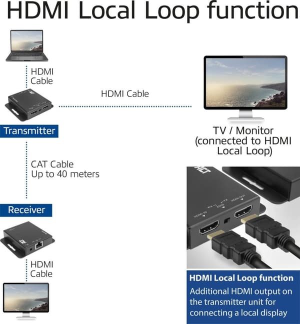 ACT 4K HDMI 1.4 forlængersæt over CAT6 UTP med IR-understøttelse, 40 meter AC7801