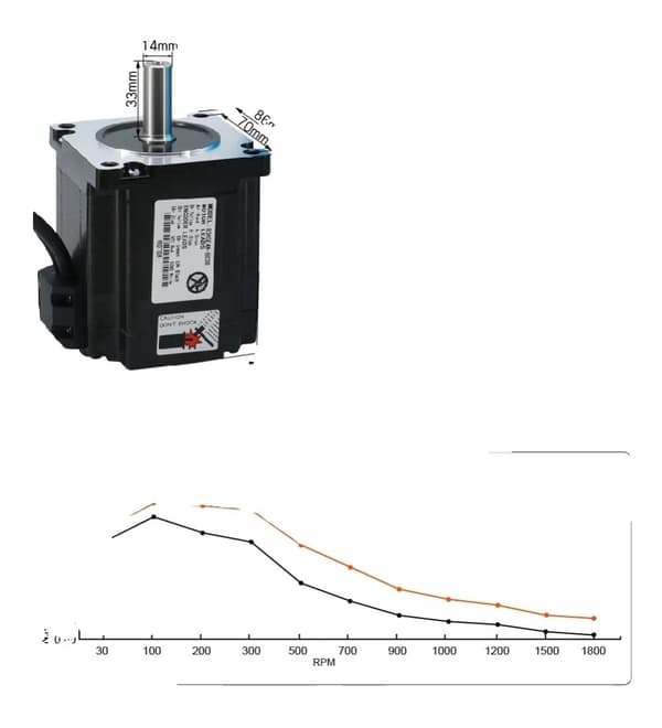 Servo Stepper Motor, Lukket Sløjfe Kontrol, Hybrid Design, 8,5Nm, 14mm 4.5Nm
