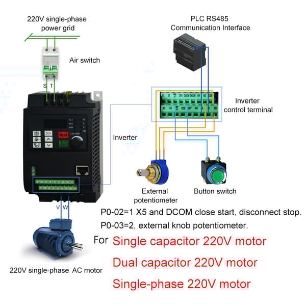 VFD Inverter, Enfase 220V Indgang, Åben Sløjfe Vektorkontrol,Enkelt 1,5 kW 2 HK