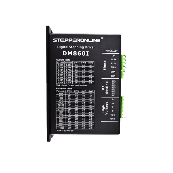 Stepper motor driver, indgangsspænding 20-80V, mikrostepping 400-51200, CE- og RoHS-certificeret.