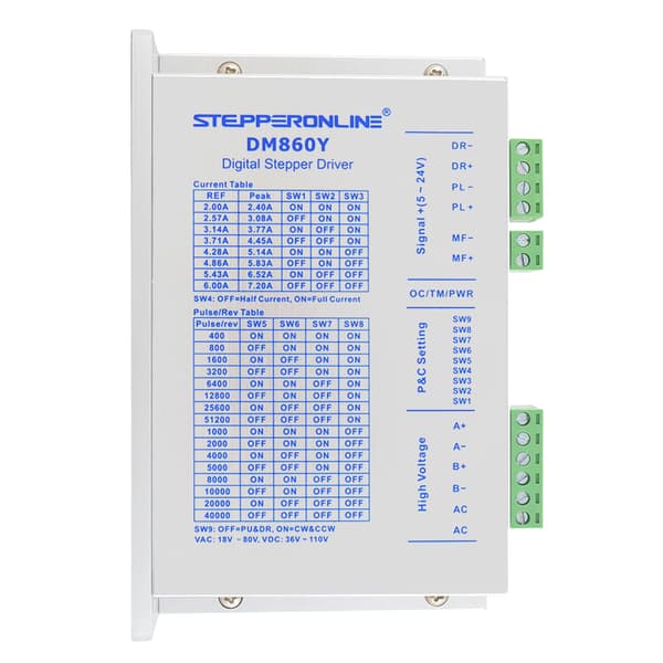 Stepper-moottorisetti, korkea vääntömomentti 12Nm, laaja jänniteinput 18V-80V,14mm