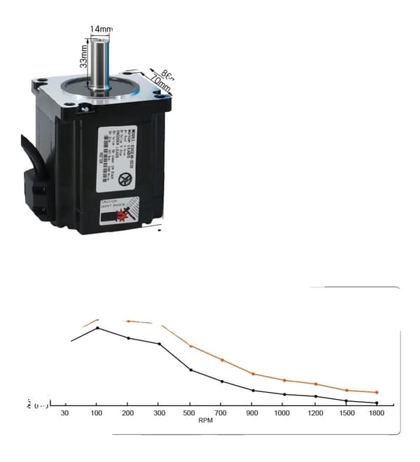 Servo Stepper Motor, Lukket Sløjfe Kontrol, Hybrid Design, 45Nm, 14mm