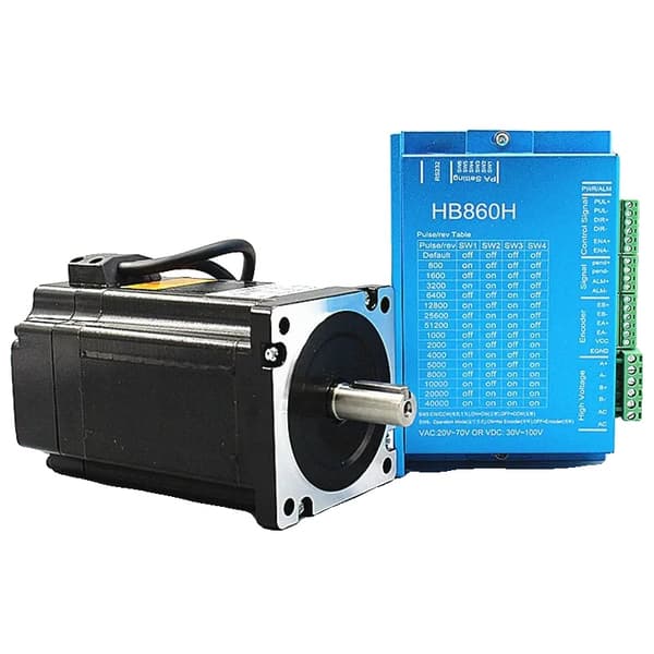 Servomotor, Slutna slinga-kontroll, Hög vridmoment