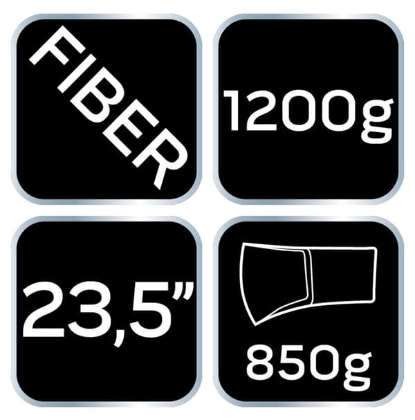 Økse 1200g, numse 850g, fiberskaft 23,5"