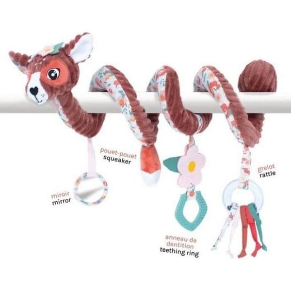 36231Melimelos do-aktivitetsspiral