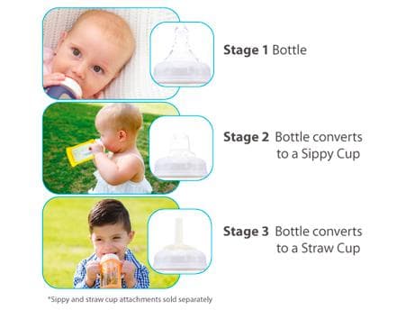 2-pack glasnappflaskor wideneck Citrus 240ml - Cherub baby