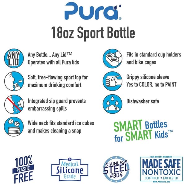 Pura vattenflaska rostfritt stål 550ml med sportlock och silikonhölje - aqua