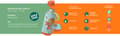 Miniatyrbild 3 av 4: Quokka Solid Kids med rem - Rostfri termoflaska 330 ml med rem (zebror)