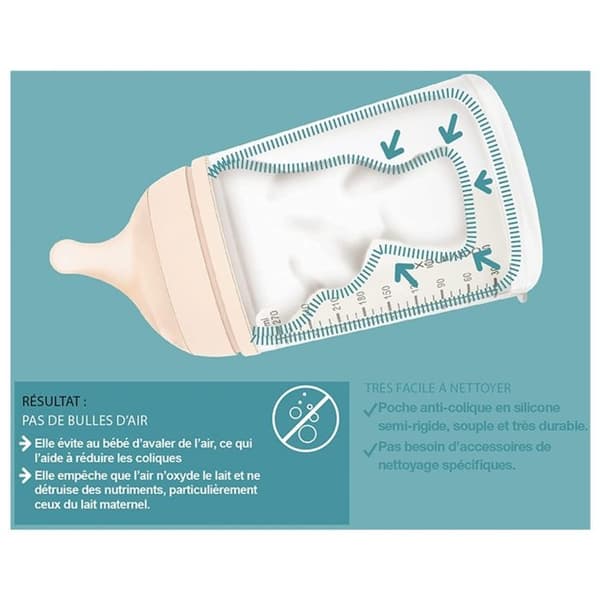Suavinex Zero-Zero Anti-kolik nappflaska Anpassningsbart flöde 180 ml - 304590