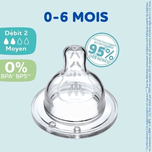 Set med 4 platta Dodie Sensation-teister - Flow 2