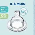 Miniatyrbild 2 av 4: Set med 4 platta Dodie Sensation-teister - Flow 2