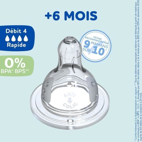 Set med 4 runda DODIE-nappar för initiering - Flödeshastighet 4