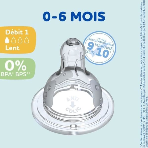 Massor av 4 runda Dodie -initiering tertijn